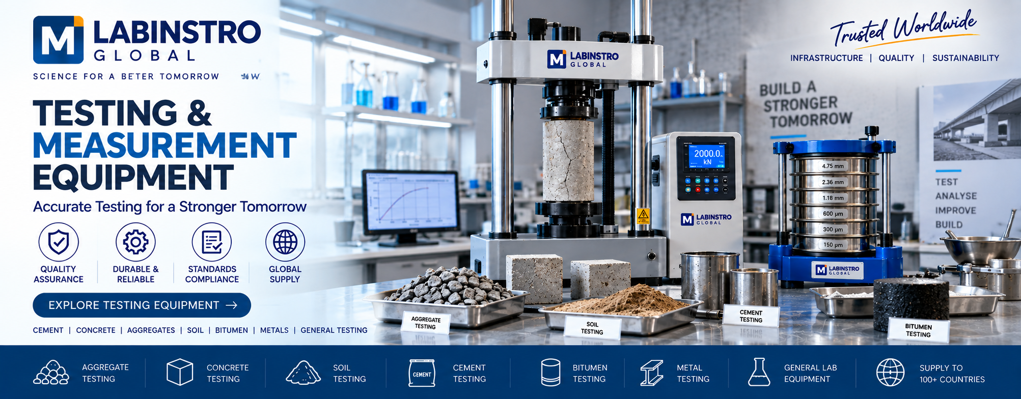 LABINSTRO GLOBAL Testing and Measurement Equipment
